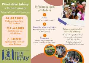 Příměstské tábory MAS MEZI HRADY 2023 1